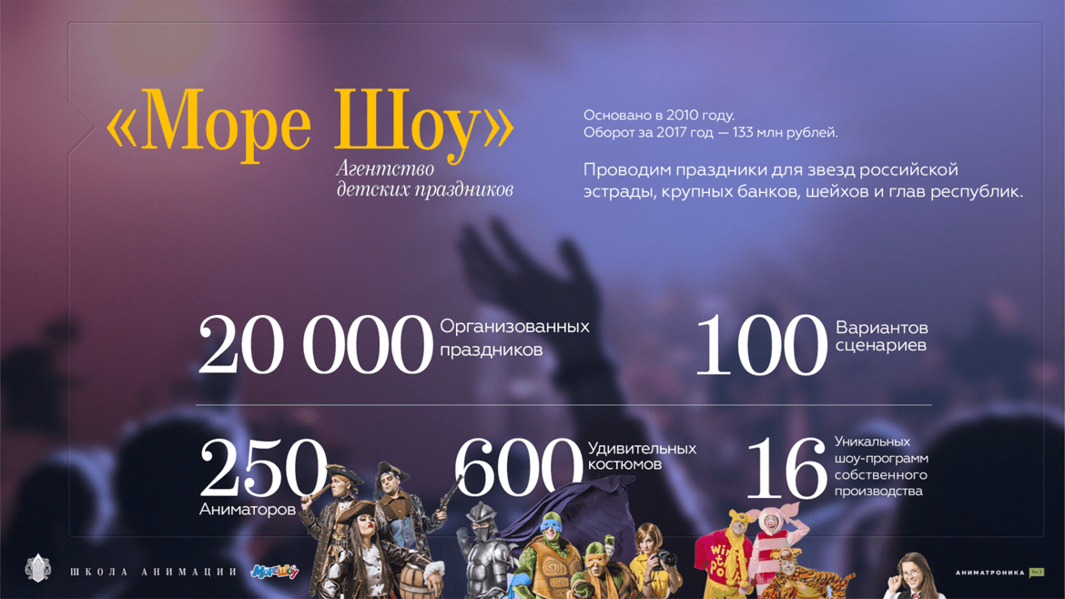 МореШоу | Денис Бобленков — production & consulting