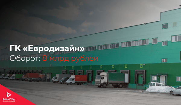 Вилгуд | Денис Бобленков — production & consulting